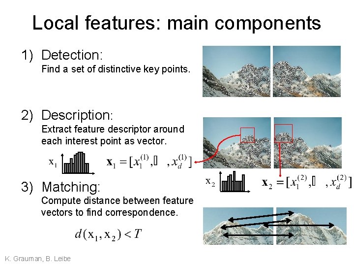 Local features: main components 1) Detection: Find a set of distinctive key points. 2)