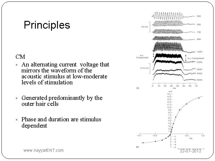 Principles CM • An alternating current voltage that mirrors the waveform of the acoustic