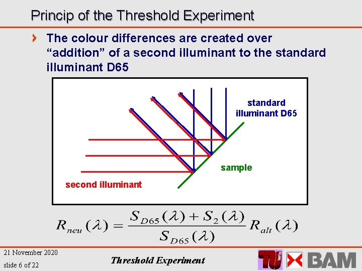 Princip of the Threshold Experiment The colour differences are created over “addition” of a