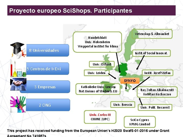 Proyecto europeo Sci. Shops. Participantes 8 Universidades 5 Centros de I+D+i Vetenskap & Allmanhet