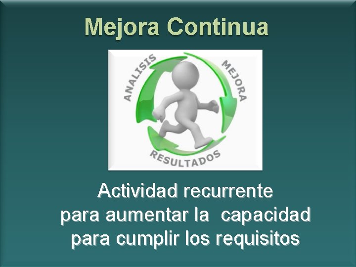 Mejora Continua Actividad recurrente para aumentar la capacidad para cumplir los requisitos 