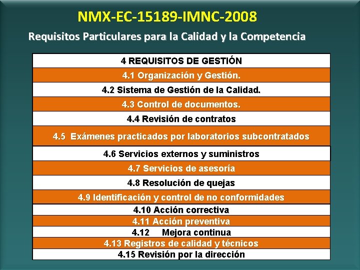 NMX-EC-15189 -IMNC-2008 Requisitos Particulares para la Calidad y la Competencia 4 REQUISITOS DE GESTIÓN