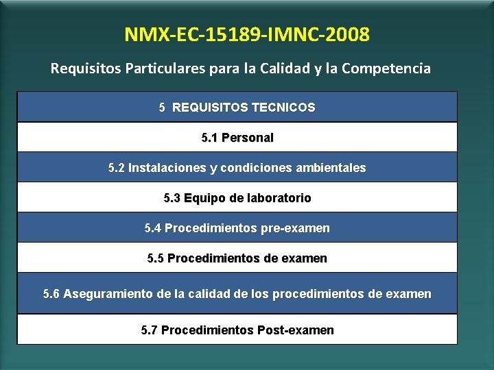 NMX-EC-15189 -IMNC-2008 Requisitos Particulares para la Calidad y la Competencia 5 REQUISITOS TECNICOS 5.