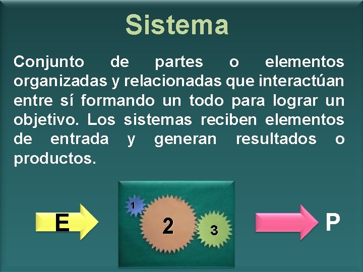 Sistema Conjunto de partes o elementos organizadas y relacionadas que interactúan entre sí formando