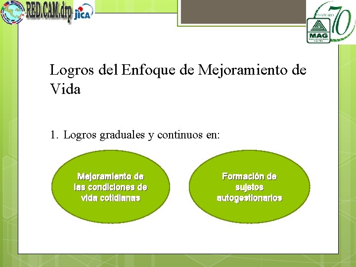 Logros del Enfoque de Mejoramiento de Vida 1. Logros graduales y continuos en: Mejoramiento