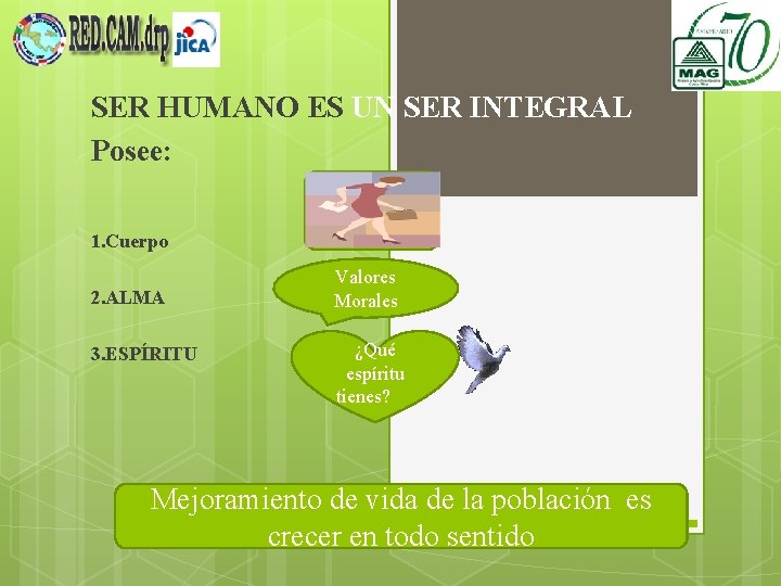 SER HUMANO ES UN SER INTEGRAL Posee: 1. Cuerpo 2. ALMA 3. ESPÍRITU Valores