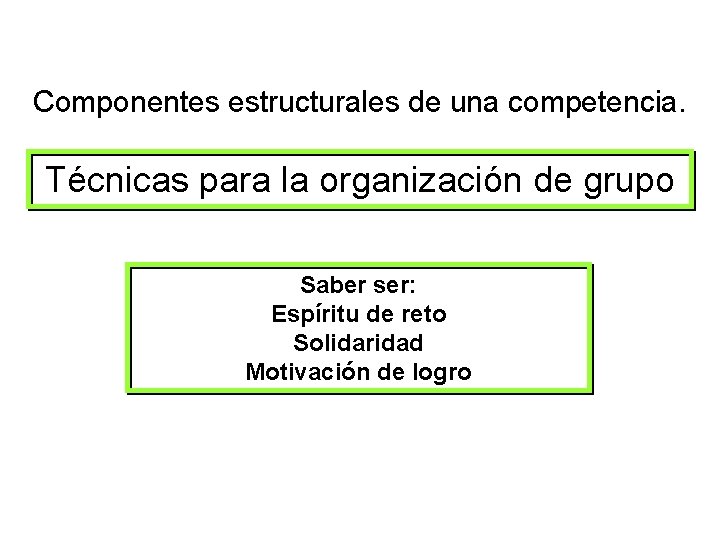 Componentes estructurales de una competencia. Técnicas para la organización de grupo Saber ser: Espíritu