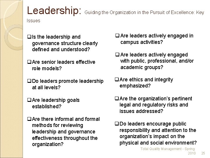 Leadership: Guiding the Organization in the Pursuit of Excellence: Key Issues q Is the