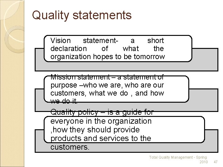 Quality statements Vision statement a short declaration of what the organization hopes to be