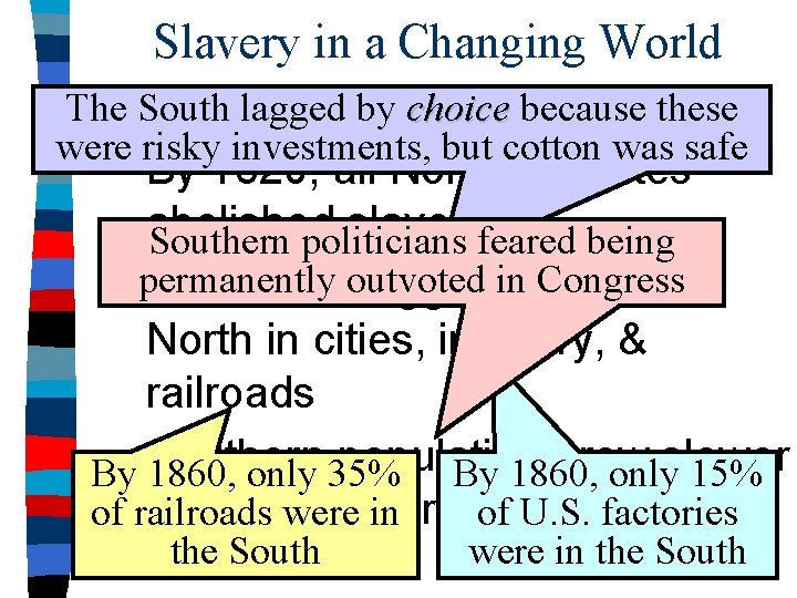 Slavery in a Changing World n Antebellum The South laggedregional by choice differences: because