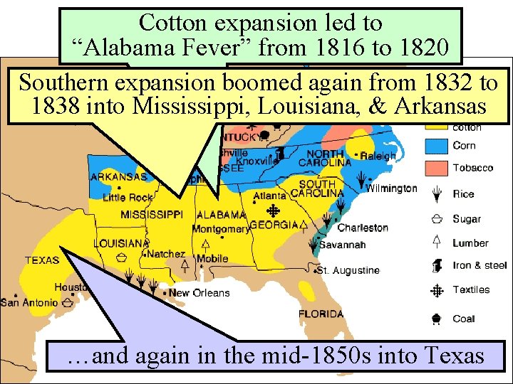 Cotton expansion led to Southern Agriculture “Alabama Fever” from 1816 to 1820 Southern expansion