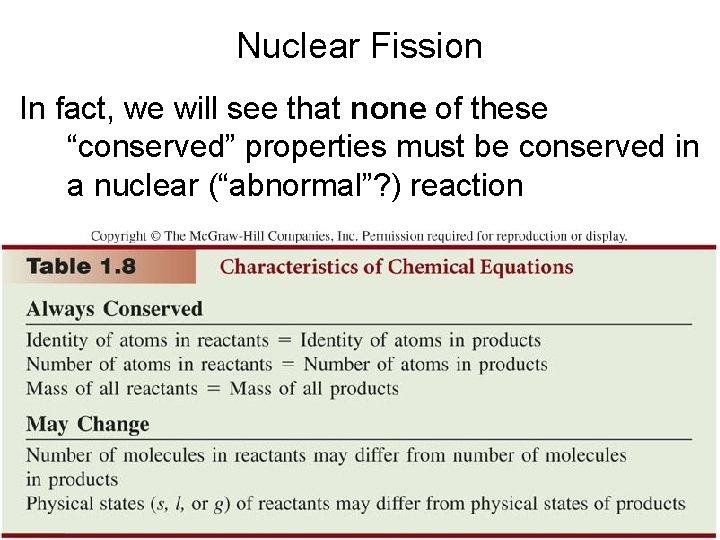 Nuclear Fission In fact, we will see that none of these “conserved” properties must