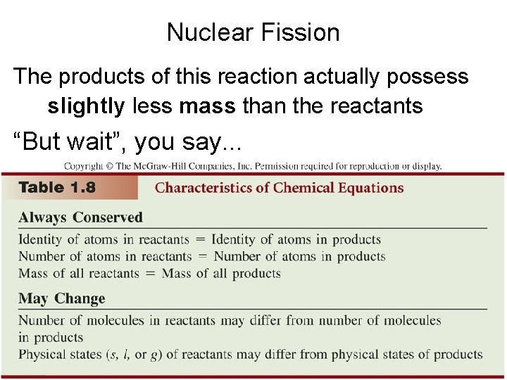 Nuclear Fission The products of this reaction actually possess slightly less mass than the