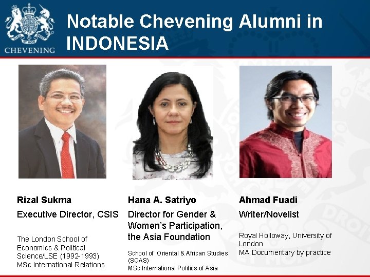 Notable Chevening Alumni in INDONESIA Rizal Sukma Hana A. Satriyo Ahmad Fuadi Executive Director,