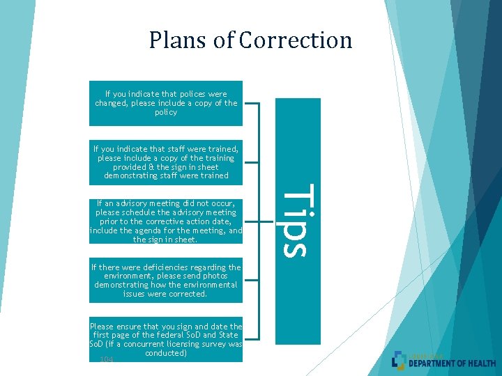 Plans of Correction If you indicate that polices were changed, please include a copy Plans of Correction If you indicate that polices were changed, please include a copy