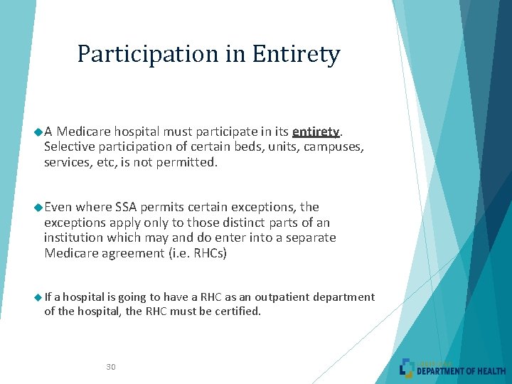 Participation in Entirety A Medicare hospital must participate in its entirety. Selective participation of