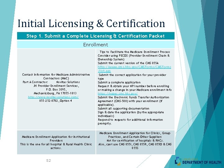 Initial Licensing & Certification Step 1. Submit a Complete Licensing & Certification Packet Enrollment Initial Licensing & Certification Step 1. Submit a Complete Licensing & Certification Packet Enrollment