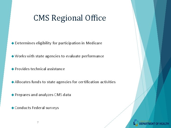 CMS Regional Office Determines eligibility for participation in Medicare Works with state agencies to