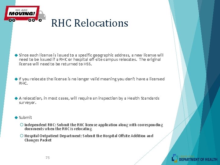 RHC Relocations Since each license is issued to a specific geographic address, a new