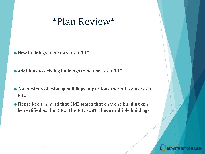 *Plan Review* New buildings to be used as a RHC Additions to existing buildings