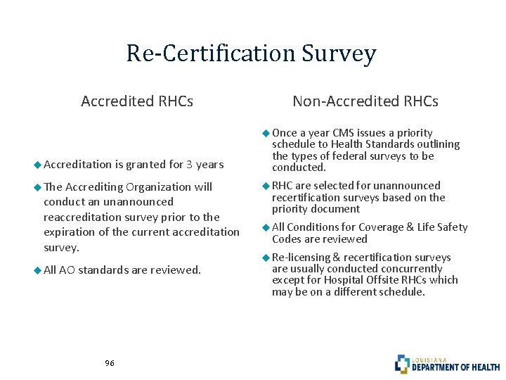 Re-Certification Survey Accredited RHCs Non-Accredited RHCs Once a year CMS issues a priority Accreditation Re-Certification Survey Accredited RHCs Non-Accredited RHCs Once a year CMS issues a priority Accreditation