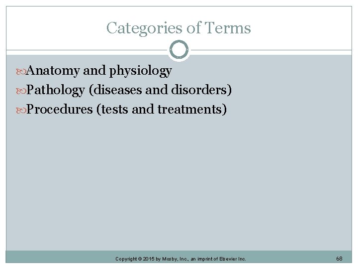 Categories of Terms Anatomy and physiology Pathology (diseases and disorders) Procedures (tests and treatments) Categories of Terms Anatomy and physiology Pathology (diseases and disorders) Procedures (tests and treatments)