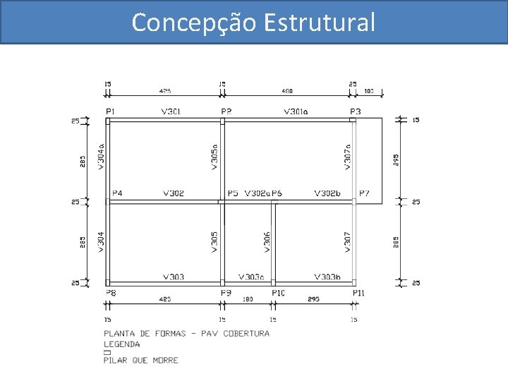 Concepção Estrutural 