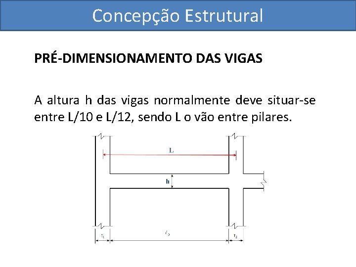 Concepção Estrutural PRÉ-DIMENSIONAMENTO DAS VIGAS A altura h das vigas normalmente deve situar-se entre