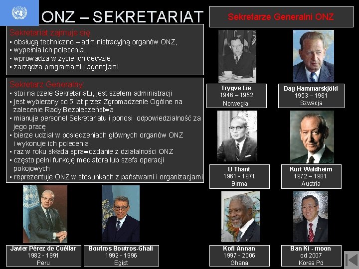 ONZ – SEKRETARIAT Sekretarze Generalni ONZ Sekretariat zajmuje się • obsługą techniczno – administracyjną