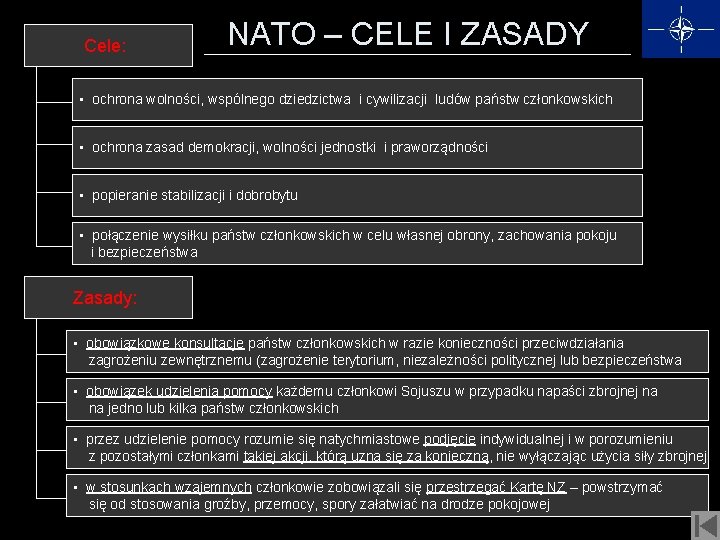 Cele: NATO – CELE I ZASADY • ochrona wolności, wspólnego dziedzictwa i cywilizacji ludów