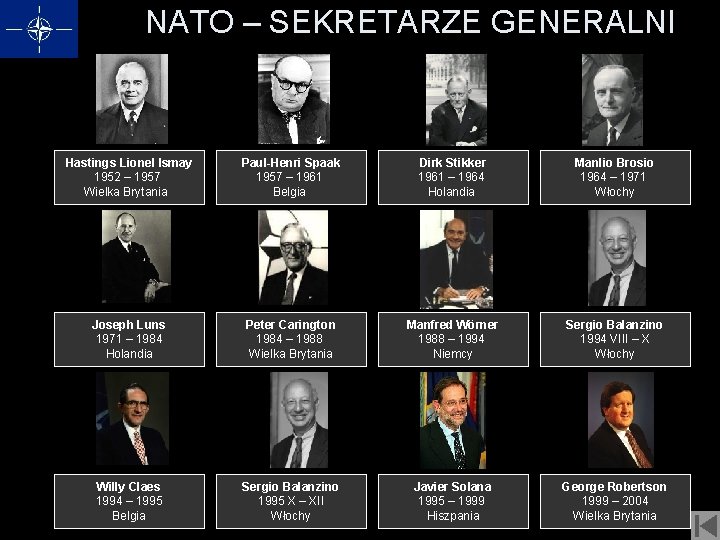 NATO – SEKRETARZE GENERALNI Hastings Lionel Ismay 1952 – 1957 Wielka Brytania Paul-Henri Spaak
