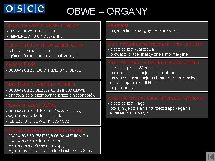 OBWE – ORGANY Spotkania szefów państw i rządów - jest zwoływane co 2 lata.