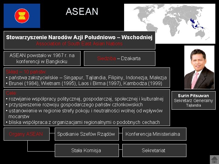 ASEAN Stowarzyszenie Narodów Azji Południowo – Wschodniej Association of South East Asian Nations ASEAN