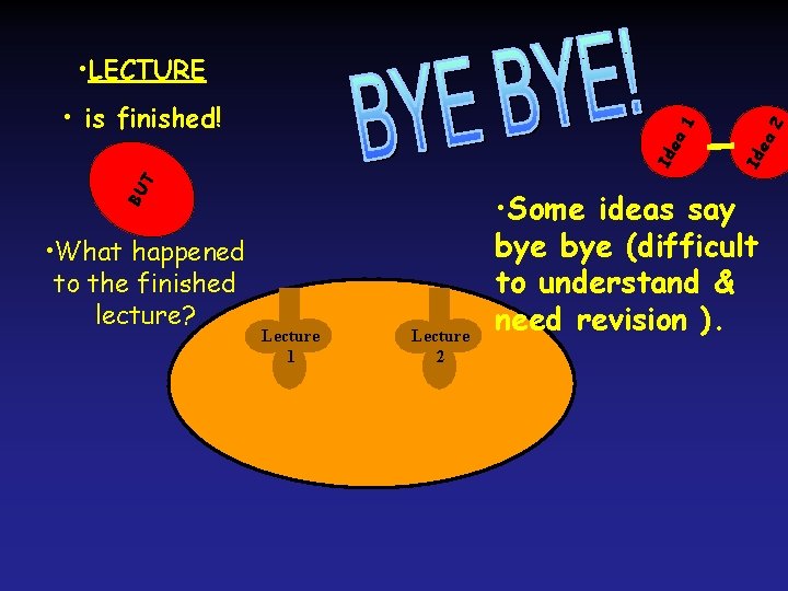  • LECTURE BU T • What happened to the finished lecture? Lecture 1