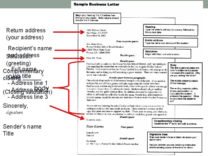 Return address (your address) Recipient’s name and address Salutation (greeting) - Full name Complementary