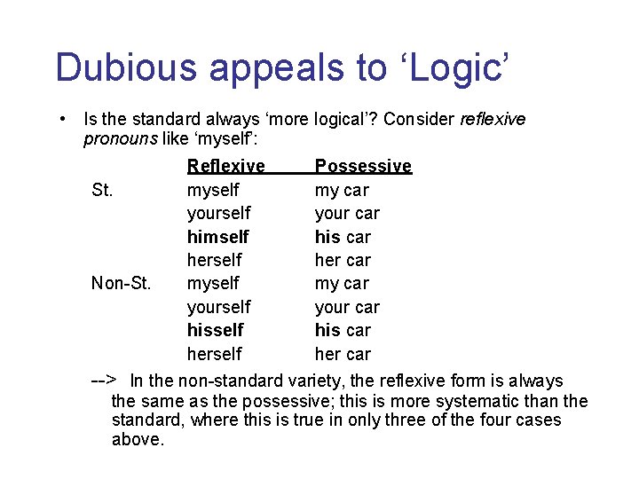 Dubious appeals to ‘Logic’ • Is the standard always ‘more logical’? Consider reflexive pronouns