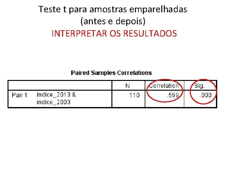 Teste t para amostras emparelhadas (antes e depois) INTERPRETAR OS RESULTADOS 