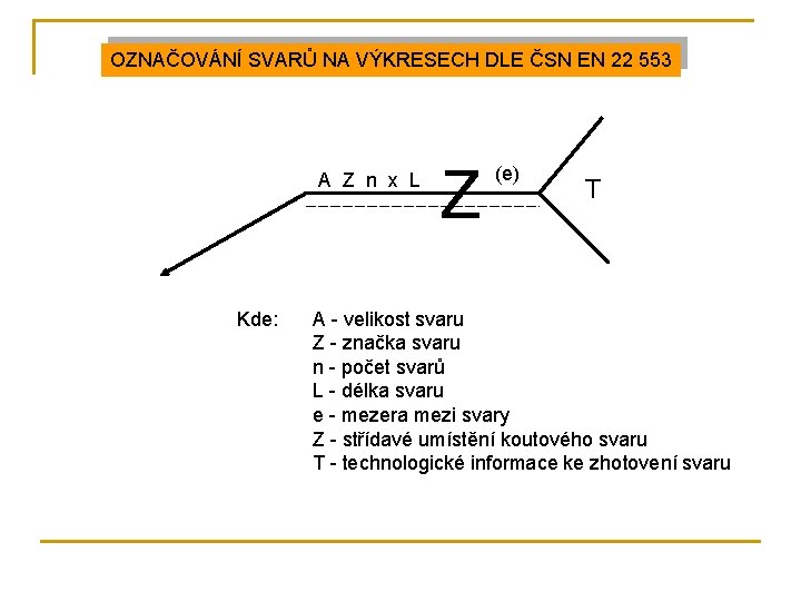 OZNAČOVÁNÍ SVARŮ NA VÝKRESECH DLE ČSN EN 22 553 A Z n x L