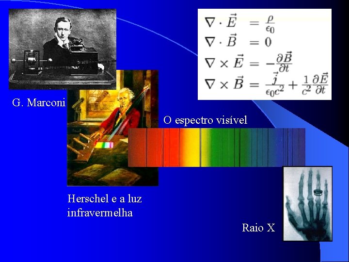 G. Marconi O espectro visível Herschel e a luz infravermelha Raio X 