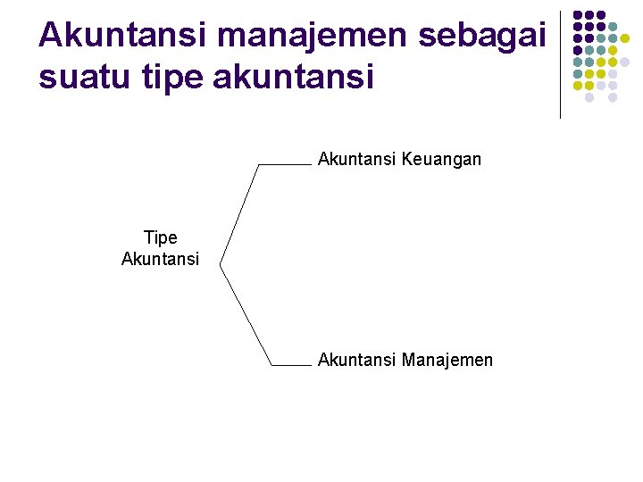 Akuntansi manajemen sebagai suatu tipe akuntansi Akuntansi Keuangan Tipe Akuntansi Manajemen 