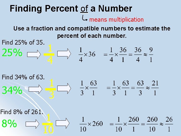 Finding Percent of a Number means multiplication Use a fraction and compatible numbers to