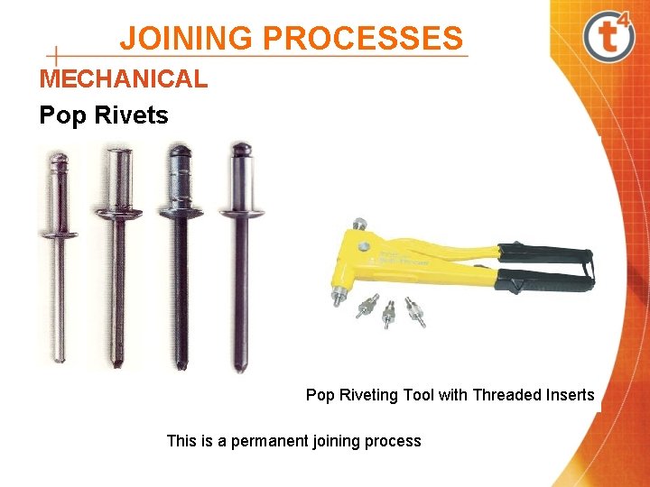 JOINING PROCESSES MECHANICAL Pop Rivets Pop Riveting Tool with Threaded Inserts This is a JOINING PROCESSES MECHANICAL Pop Rivets Pop Riveting Tool with Threaded Inserts This is a