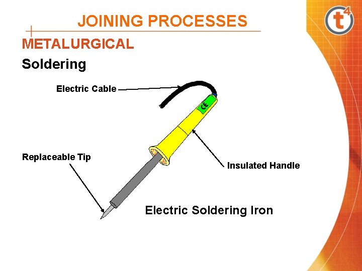 JOINING PROCESSES METALURGICAL Soldering Electric Cable Replaceable Tip Insulated Handle Electric Soldering Iron JOINING PROCESSES METALURGICAL Soldering Electric Cable Replaceable Tip Insulated Handle Electric Soldering Iron