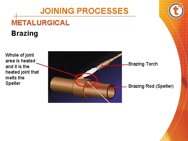 JOINING PROCESSES METALURGICAL Brazing Whole of joint area is heated and it is the JOINING PROCESSES METALURGICAL Brazing Whole of joint area is heated and it is the