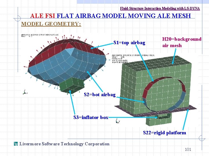 Fluid-Structure Interaction Modeling with LS-DYNA ALE FSI FLAT AIRBAG MODEL MOVING ALE MESH MODEL