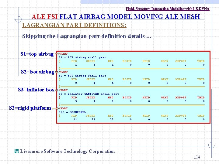 Fluid-Structure Interaction Modeling with LS-DYNA ALE FSI FLAT AIRBAG MODEL MOVING ALE MESH LAGRANGIAN