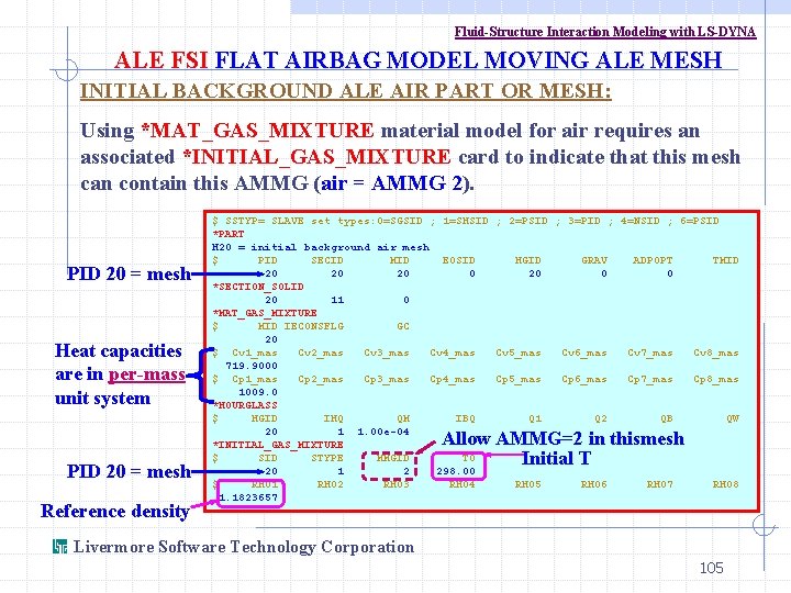 Fluid-Structure Interaction Modeling with LS-DYNA ALE FSI FLAT AIRBAG MODEL MOVING ALE MESH INITIAL