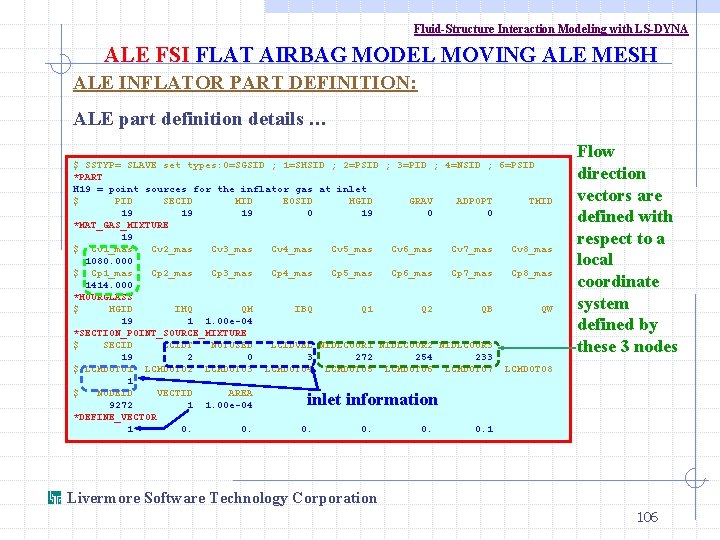 Fluid-Structure Interaction Modeling with LS-DYNA ALE FSI FLAT AIRBAG MODEL MOVING ALE MESH ALE
