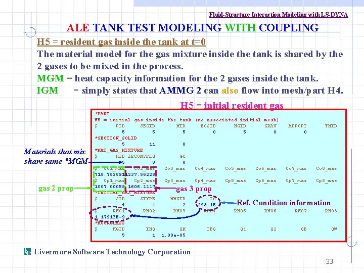 Fluid-Structure Interaction Modeling with LS-DYNA ALE TANK TEST MODELING WITH COUPLING H 5 =