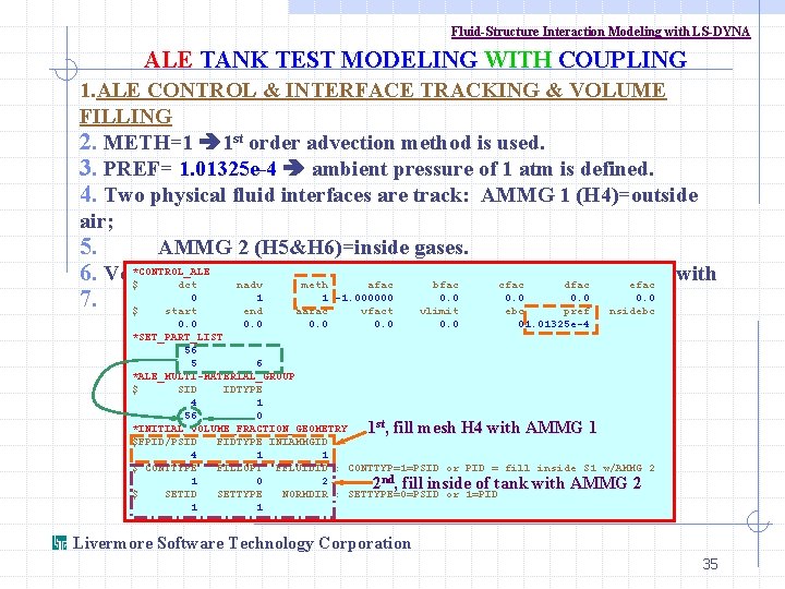 Fluid-Structure Interaction Modeling with LS-DYNA ALE TANK TEST MODELING WITH COUPLING 1. ALE CONTROL